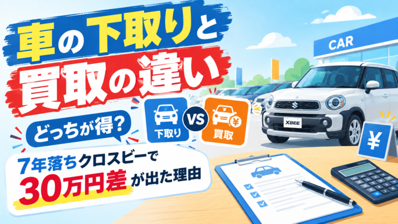 車の下取りと買取の違いを比較。7年落ちクロスビーで30万円差が出た実体験