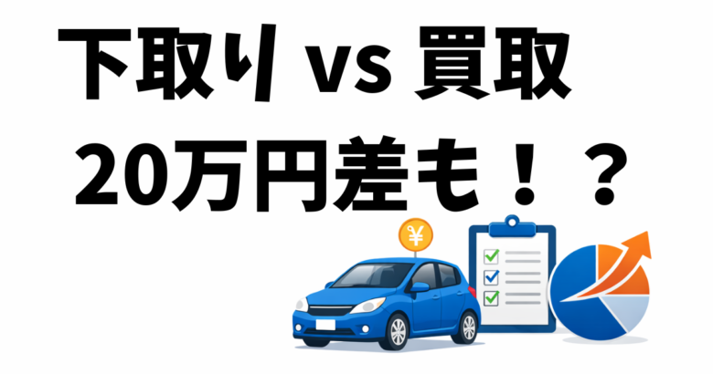 車の下取りと買取の違いと査定額20万円差のイメージ