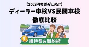 ディーラー車検と民間車検の費用内訳を比較したインフォグラフィック。法定費用と整備費用の違いを分かりやすく解説。