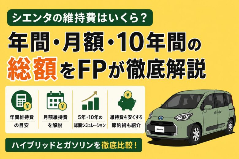 シエンタの年間維持費の目安や節約方法を解説するアイキャッチ画像