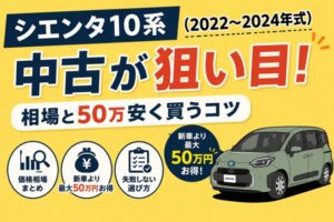 シエンタ10系（2022〜2024年式）の中古車相場と新車より最大50万円安く購入するコツを紹介するアイキャッチ画像