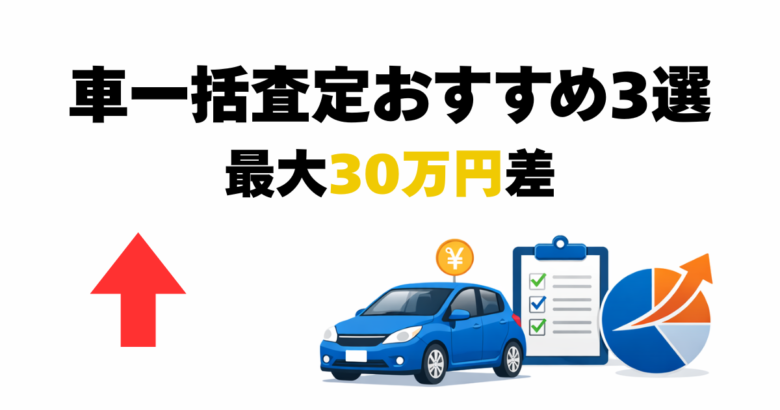 車一括査定おすすめ3選と最高額イメージ