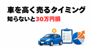 車を高く売るタイミングの比較イメージ（査定額の違い）
