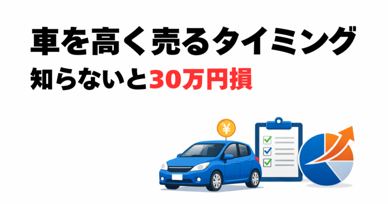 車を高く売るタイミングの比較イメージ（査定額の違い）