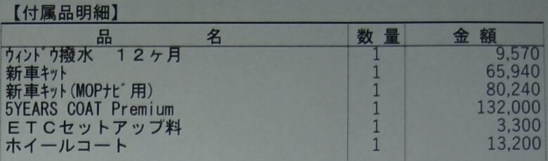 不必要なオプション