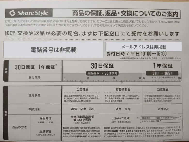 保証案内のアップ